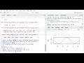 creating and plotting functions in R