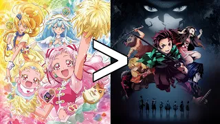 what is hugtto precure and why is it anime of the year