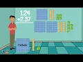 Add Decimals with Models 5th Grade Math