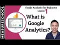 Quick Google Analytics Introduction Lesson 1