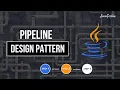 Java Pipeline Design Pattern Practical Guide with Real-Time Example Javatechie