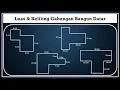 Cara menghitung keliling dan luas gabungan bangun datar