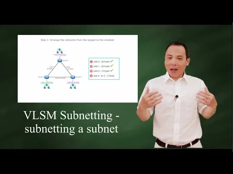 Download MP3 VLSM Subnetting - subnetting a subnet