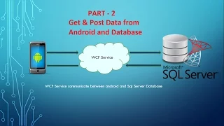Android - SQL Server Database Connectivity Part