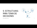 Curso Programacion JAVA DESDE CERO - Sentencia if anidado