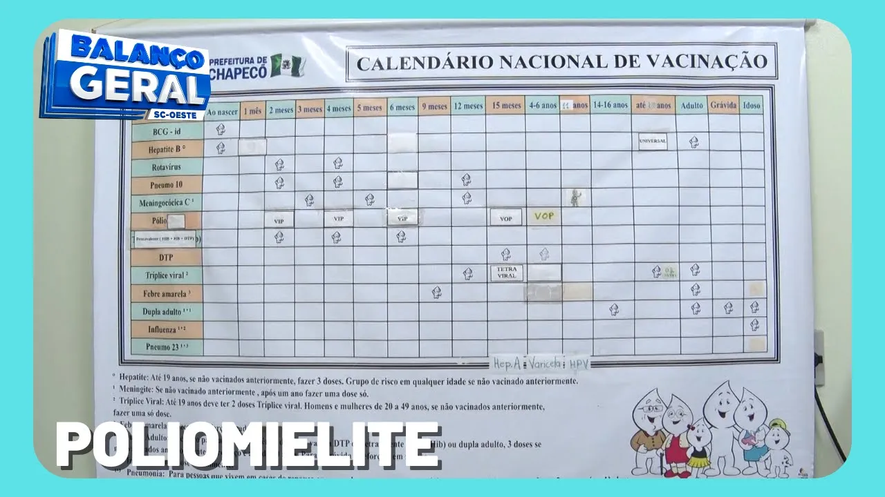 Dia Mundial do Desenvolvimento e de Combate à Poliomielite