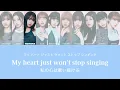 ME:I「MUSE」【歌詞動画/和訳/カナルビ/パート分け】