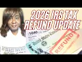March 2026 Refund Due Dates CP5071 Notice CP05A and Letter 12C