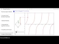 Tangent Function from Unit Circle