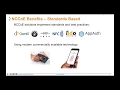Mobile App Single Sign-On for First Responders