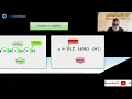 JavaScript Expressions vs Statements in 5 mins