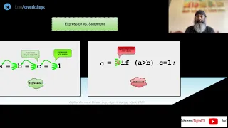 JavaScript Expressions vs Statements in 5 mins