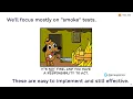 Lecture 03 Troubleshooting Testing FSDL 2022