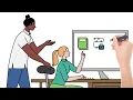 Get Free Job Help with FSET Wisconsin FoodShare Employment Training Program