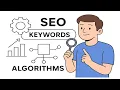 SEO Basics How Google algorithm works - Explained with Animation