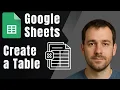 Google Sheets How to Create a Table 2025 Tutorial