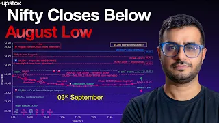 NIFTY Analysis: Nifty Breaks August Low | Is More Downside Ahead? | Trade Setup Live | Upstox