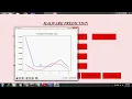 Robust Malware detection from IoT Device Dataset using Deep Learning