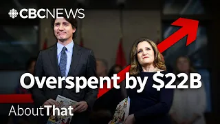 Is the government telling the truth about Canada's debt? | About That