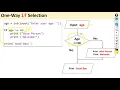 Python Programming One-Way if Selection Statement