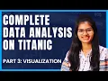 Data Analysis on Titanic Visualization of the dataset Part 3 Python Shambhavi gupta