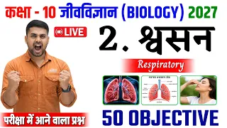 Sawsan Class 10 || Sawsan Class 10 Objective || Class 10 Biology Chapter 2 Objective Question