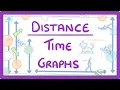 GCSE Physics - Distance-Time Graphs