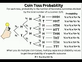 Download Lagu Coin Toss Probability #maths 