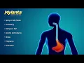 How It Works - The Mylanta Liquid Antacid Difference