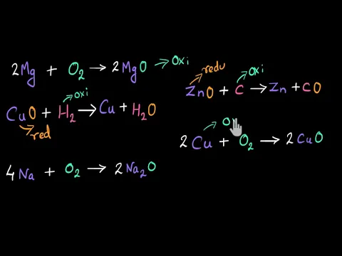 Oxidation and reduction Conventional definition Chemical equations Chemistry Khan Academy - Science video for Grade 10