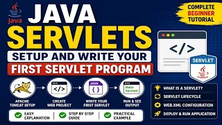 Java Servlets Setup and Write Your First Servlet Program Complete Beginner Tutorial