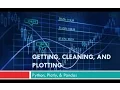 How to Build a Winning Machine Learning FOREX Strategy in Python Getting Plotting Historical Data