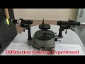 Diffraction Grating Experiment