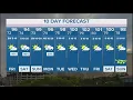 DFW Weather High winds hail expected Saturday in 10-day forecast