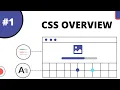ChromeDevtools - CSS Overview