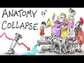 Download Lagu How did History's Greatest Civilization Collapse? The FALL of Rome - Gregory Aldrete