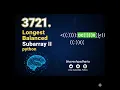3721 Longest Balanced Subarray II python Leetcode