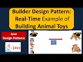 Builder Design Pattern Explained Real-Time Example of Building Animal Toys