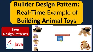 Builder Design Pattern Explained Real-Time Example of Building Animal Toys