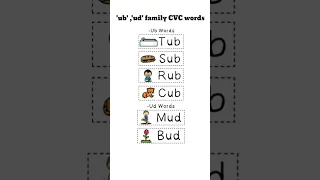 How to learn ub ud family CVC words