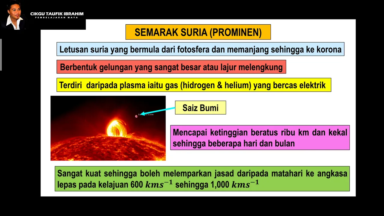 Sains Tingkatan 3 KSSM I Bab 9 Cuaca Angkasa Lepas I 9.1 Aktvt Matahri Memberi Ksan kpd Bumi I Bah 2