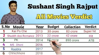 sushant singh rajput all movies list 2013 2020 ssr all movies collection verdict u0026 budget