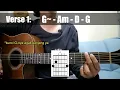 BATAS SENJA - Semoga Lagu Ini Jadi Kenyataan | Easy Guitar Chord Tutorial for Beginners