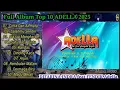 Download Lagu Full Album Tp10 ADELLA ||Difarina indra adella ft Fendik Adella|| video musik 2025