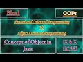 Procedural Oriented Programming VS Object-Oriented Programming OOPs Concept of Object Hindi