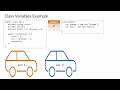 Instance Variables vs Class Variables in Java