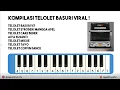 Download Lagu Basuri | Telolet | Telolet Basuri | Telolet Basuri Pianika | Pianika Basuri | Pianika Telolet Basuri