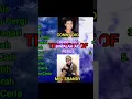 Download Lagu CONNY DIO - BAWALAH AKU PERGI | Tembang Lawas Terbaik '90 | #music #musikindonesia #shorts