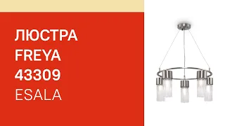 YouTube video preview RMt6ToIInDs