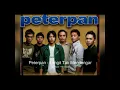 Download Lagu No Drum No Vocal Langit Tak Mendengar